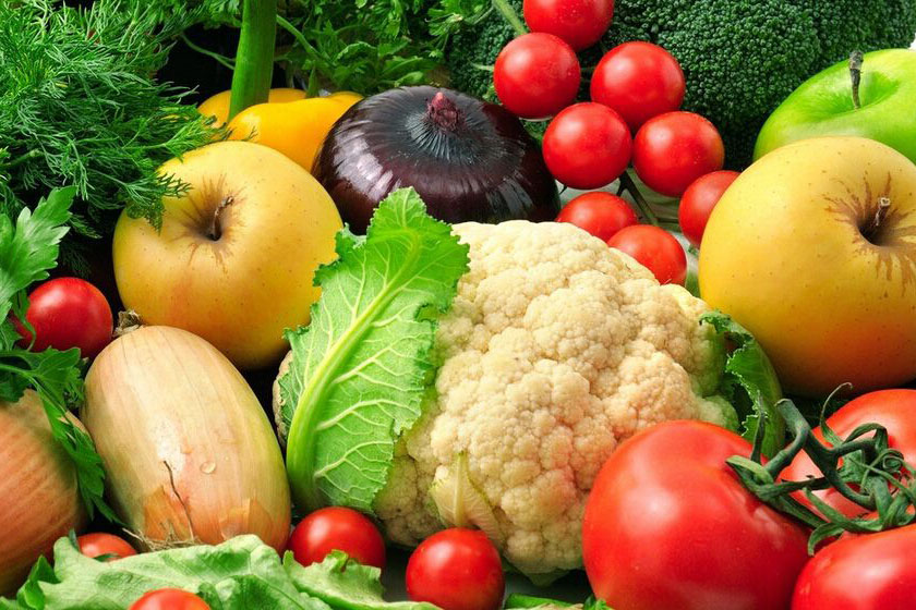 食品安全 食品安全