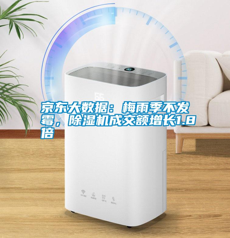京東大數據:梅雨季不發(fā)霉,除濕機成交額增長1.8倍