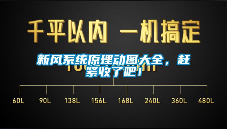 新風(fēng)系統(tǒng)原理動圖大全，趕緊收了吧！