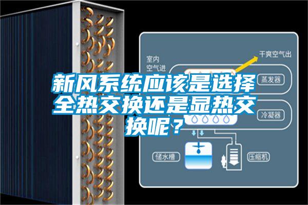 新風系統應該是選擇全熱交換還是顯熱交換呢？